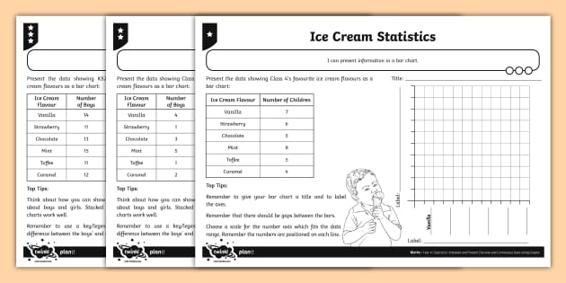 Presenting Data - Bar Chart and Line Graphs Differentiated Worksheet