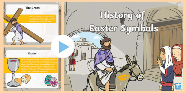 Easter Signs and Symbols and Meanings PowerPoint - Resources