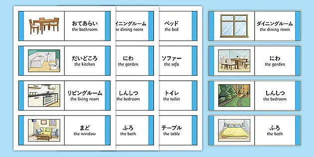 Parts Of The House Card Game Japanese English