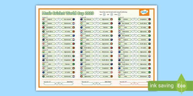 Men' Cricket World Cup 2023 - Wall Chart - Twinkl - KS2