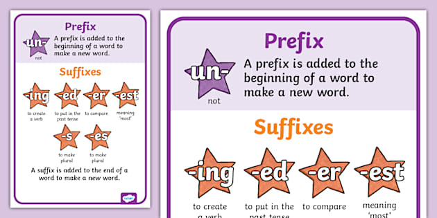 Year 1 Prefix and Suffix Display Poster (Teacher-Made)