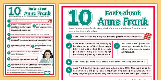 10 Facts about Anne Frank Display Poster - History Resource