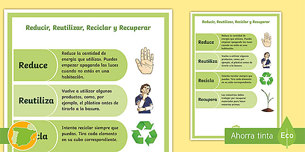Póster: Las 4 'R' del reciclaje (teacher made) - Twinkl