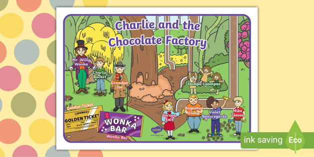 Character Word Mat to Support Teaching on Charlie and the Chocolate Factory