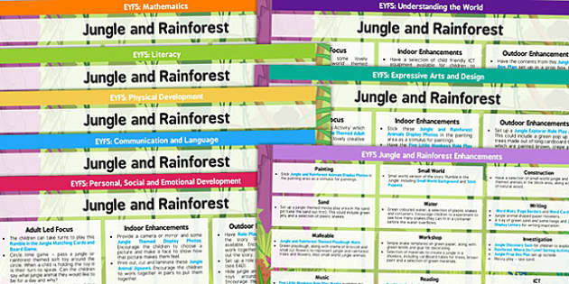 EYFS Jungle and Rainforest Themed Lesson Plan and Enhancement Ideas ...