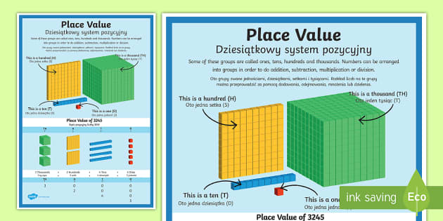 place-value-poster-place-value-poster-large-twinkl