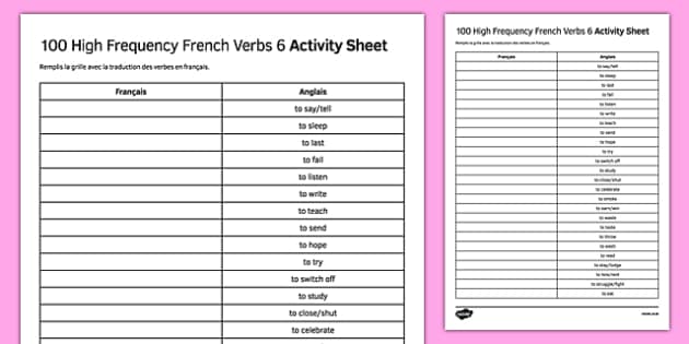 Compose activity. French Irregular verbs. Note verbal High or the Highest.