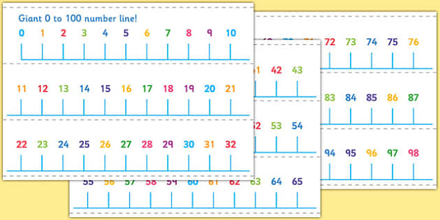 giant 0 100 classroom number line maths primary resources