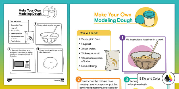 Modeling Dough Quick Recipe - Twinkl