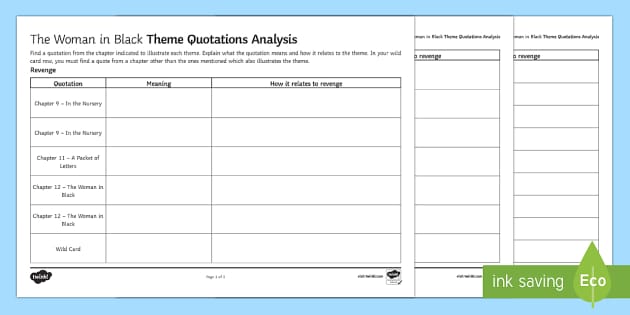 GCSE Themes and Quotations Analysis Grid Activity - The Woman in Black