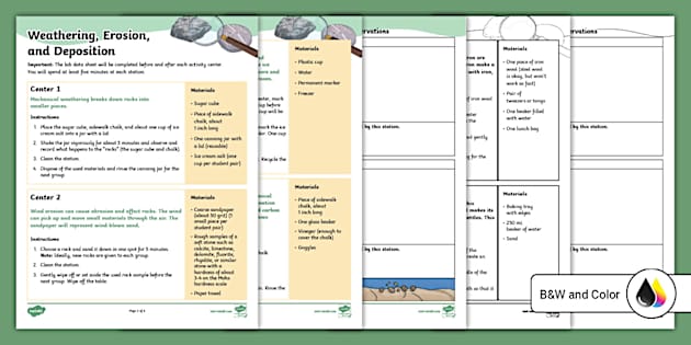 Earth Science: Weathering, Erosion, and Deposition Hands-on