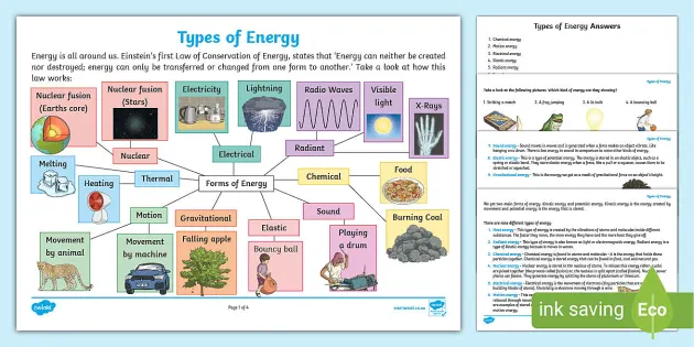 Types of Energy Review Activity (teacher made) - Twinkl