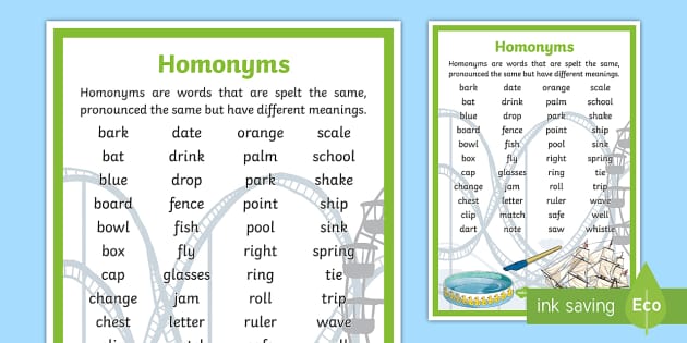 List of Homonyms Display Poster - Word study, English ...