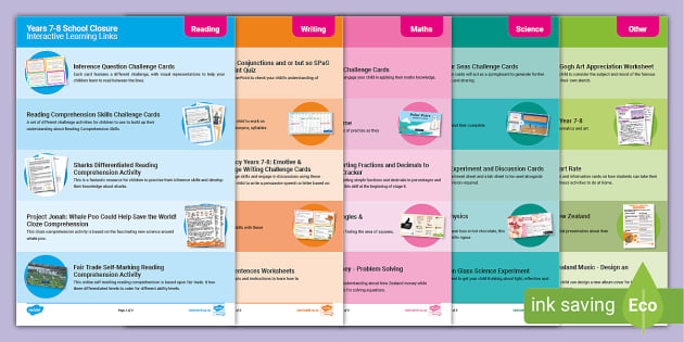 Years 7-8 New Zealand School Closure Interactive Activity Links