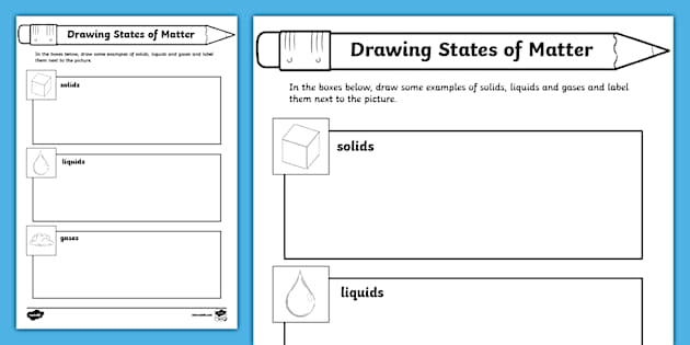States of Matter Drawing Activity Sheet (teacher made)