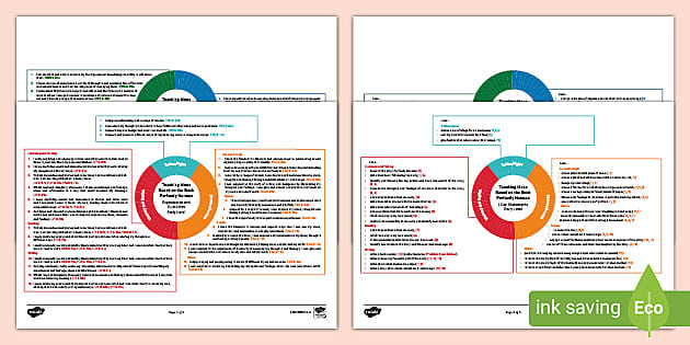 Teaching Ideas Based on the Book The Invisible String CfE Early