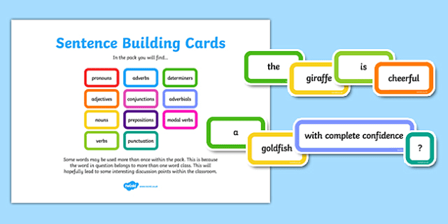 Simple Sentence Building Word Cards 100 words and punctuations