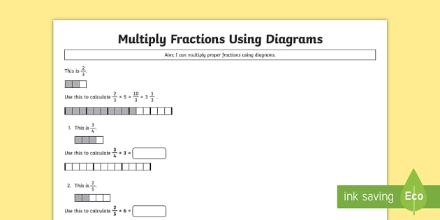 Y5 Multiply Fractions Using Diagrams Worksheet - Maths Resources