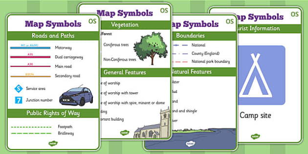 Map Symbols for Kids (Teacher-Made) - Twinkl