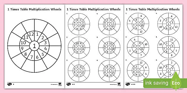 1 times table worksheets primary resources teacher made