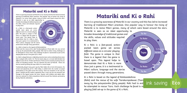 Matariki and Ki O Rahi Information Pack - Twinkl