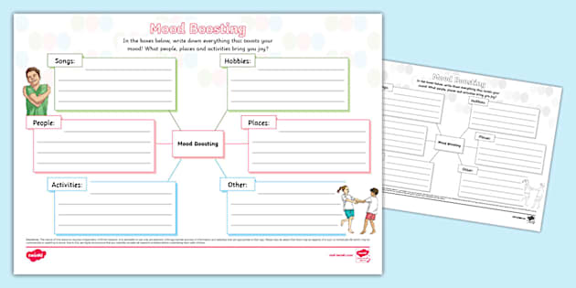 Mood Boosting Mind Map (Teacher-Made) - Twinkl