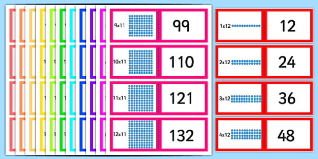 Array Multiplication Cards 1 12 Array Multiplication Cards