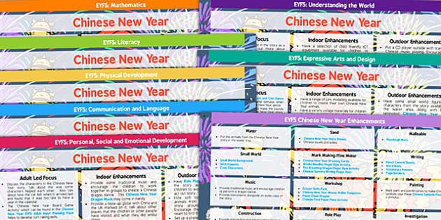 EYFS Chinese New Year Lesson Plan and Enhancement Ideas