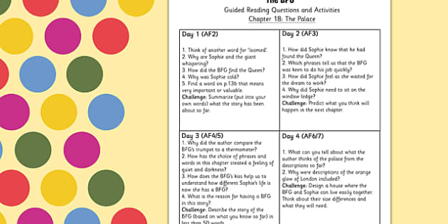 Guided Reading Questions Chapter 18 To Support Teaching On The Bfg