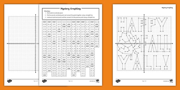 Happy Fall Y’all! Mystery Graphing Activity for 6th-8th Grade