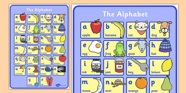 Large Phonics Alphabet Poster - Phase 1 Phonics - Twinkl