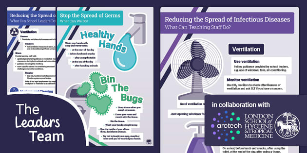 Posters: Prevent Spread of Infection - Twinkl