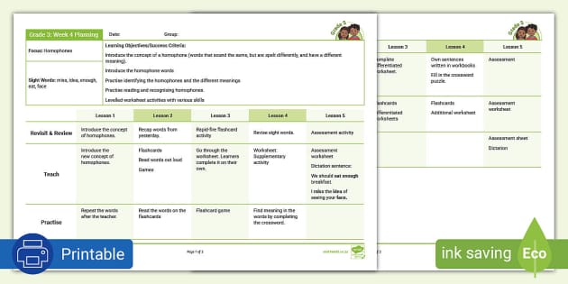 Grade 3 Phonics: Term 3: Week 4: Planning (teacher Made)