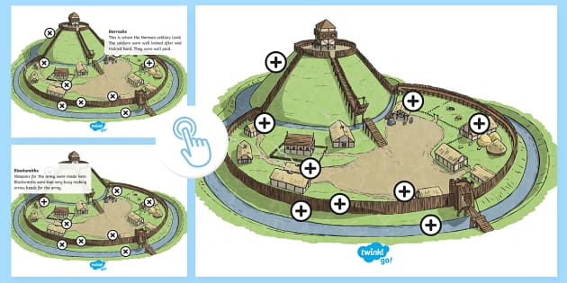 Motte and Bailey Castle Hotspots Labelled Poster