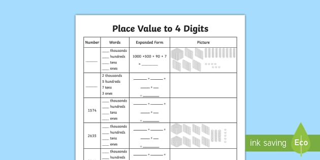 fill-out-the-place-value-chart-3-digit-math-worksheet-twisty-noodle