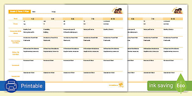 Grade 2 Phonics Term 1 Term Planner Teacher Made