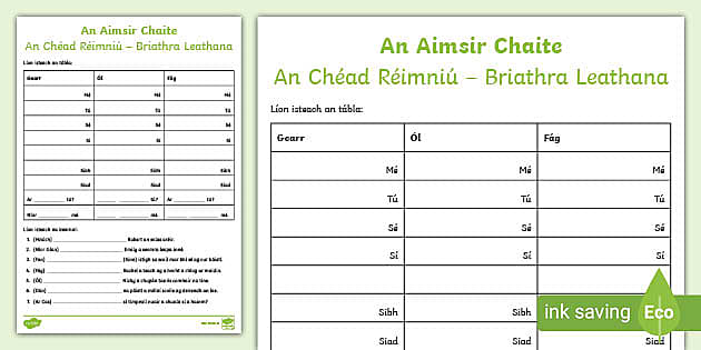 Junior Cycle The Past Tense (An Aimsir Chaite - Briathra Leathan) Using ...