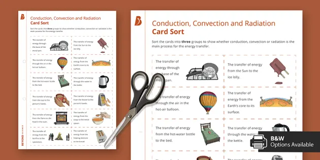 Conduction, Convection and Radiation Card Sort | Beyond
