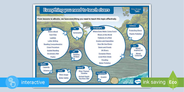 FREE! - Rivers Planning Map (teacher made) - Twinkl