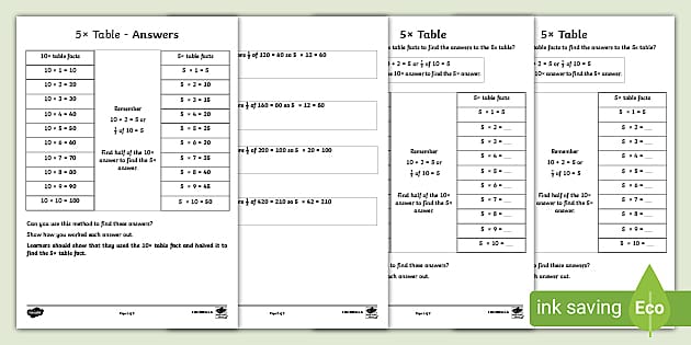 5x Table Worksheet Activity | CfE Resources | Twinkl