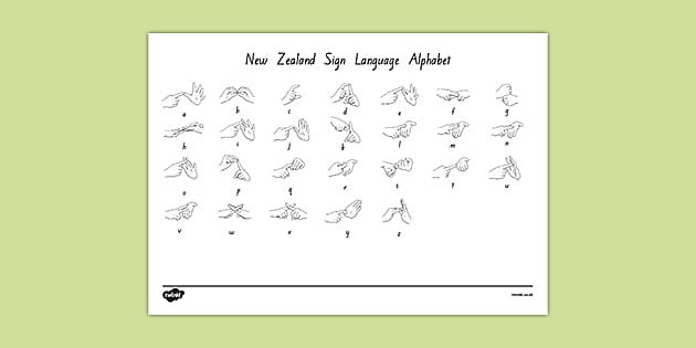 Editable New Zealand Sign Language Alphabet Signs - Twinkl