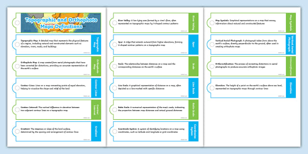 Topographic and Orthophoto Maps Definitions Flipbook