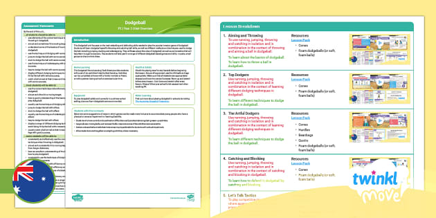 Unit Overview | Dodgeball PE | Twinkl Resources - Twinkl