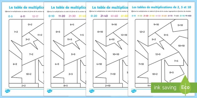 Table De Multiplication De 1 A 10 30 Coloriage Magique