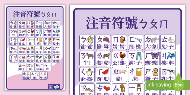 中文注音掛圖|華語|中文|注音圖 - Twinkl