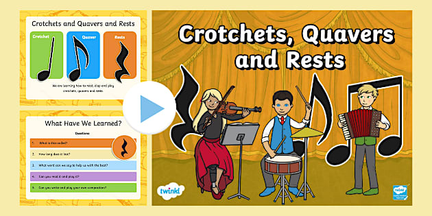 👉 Lesson 2 Crotchets, Quavers and Rests PowerPoint