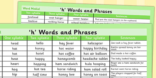 List of Words That Start With Letter 'H' For Children