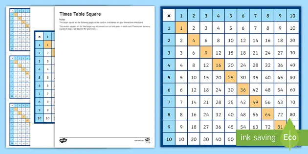A4 poster TIMES TABLES-  Maths MULTIPLICATION SQUARE KS2 KS3 