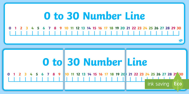 0 30 Number Line Display Banner