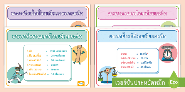 ใบความรู้มาตราวัดไทย - เทียบมาตราชั่งตวงวัดของไทยกับสากล